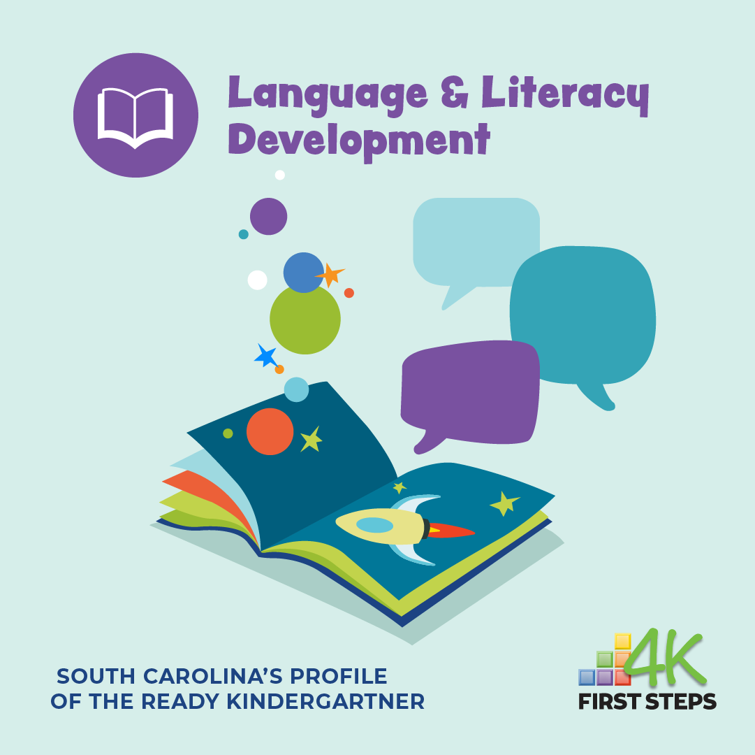 First Steps 4K Resources SC First Steps