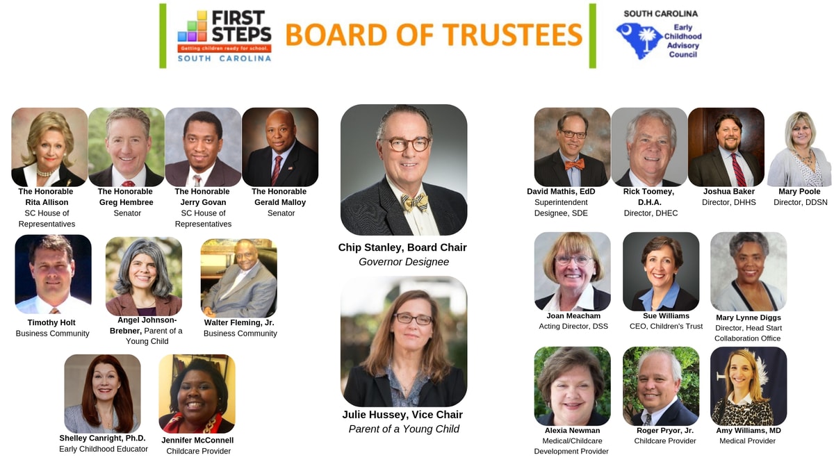 Board of Trustees-ECAC Directory (1) Board of Trustees-ECAC Directory (1)