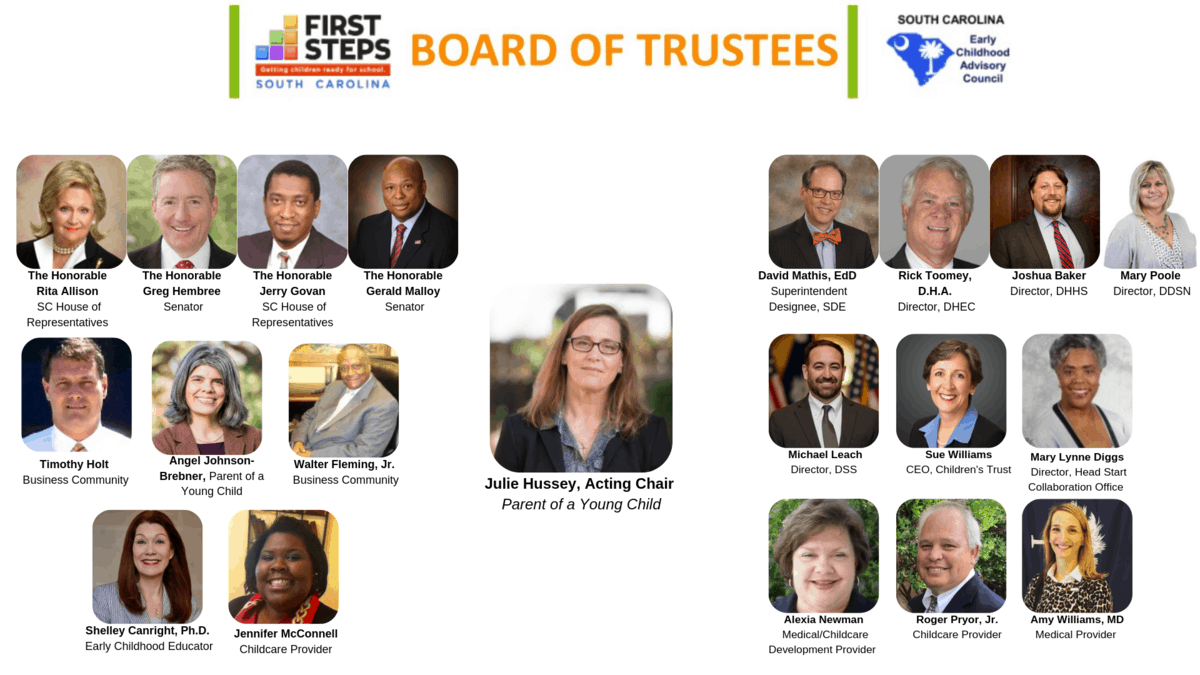 SC First Steps Board of Trustees_ECAC (1) SC First Steps Board of Trustees_ECAC (1)