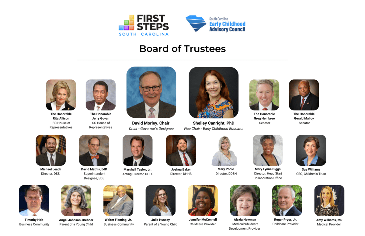 SCFS_ECAC Board of Trustees_July 2020 SCFS_ECAC Board of Trustees_July 2020