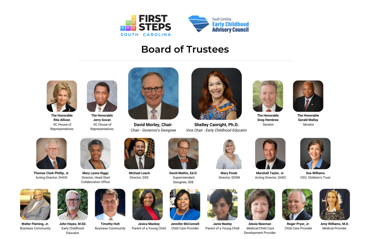 SCFS_ECAC Board of Trustees_Jan 2021 SCFS_ECAC Board of Trustees_Jan 2021